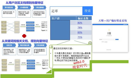 業(yè)務為王 典當行業(yè)如何運用數據產品和技術引擎驅動增長